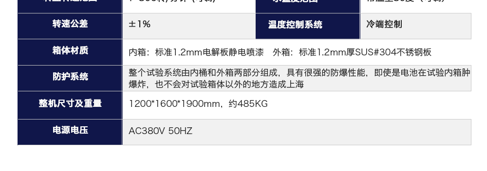 電池洗滌試驗機產品參數